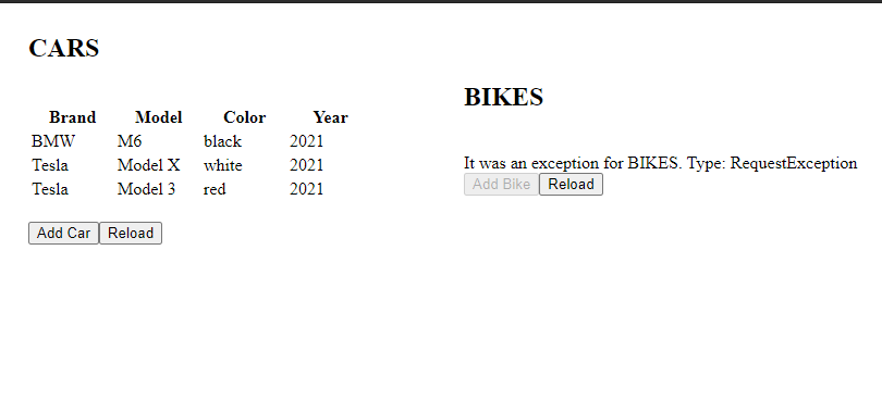 The demo app: a table of cars with Add Car and Reload buttons, and a bikes panel reading “It was an exception for BIKES. Type: RequestException”